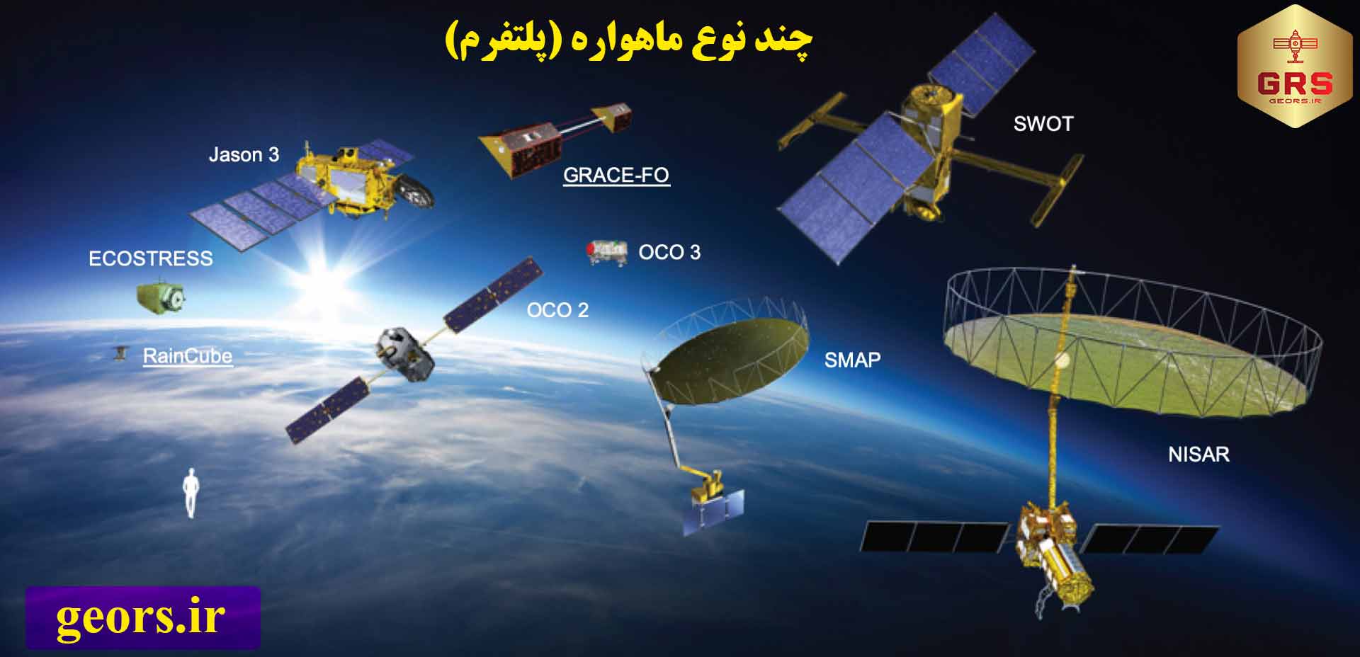 ماهواره های سنجش  از دور
